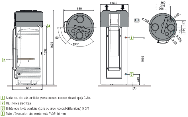 Dimensions du chauffe-eau thermodynamique sur VMC Chappée